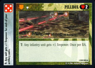 Pillbox